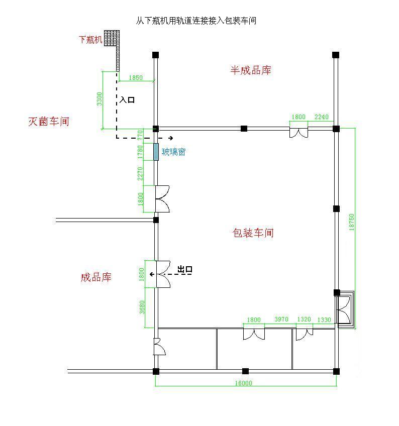四維制藥包裝車(chē)間